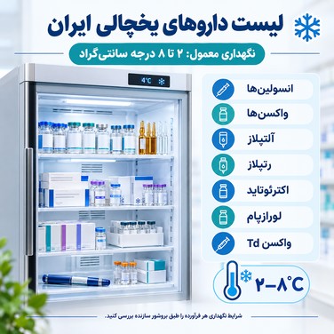لیست داروهای یخچالی ایران